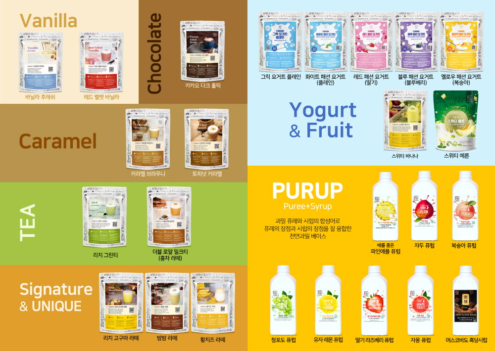 �������� ��ǰ ����Ʈ 2025